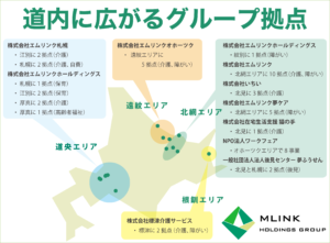 道内に広がるグループ拠点｜エムリンクホールディングスグループ